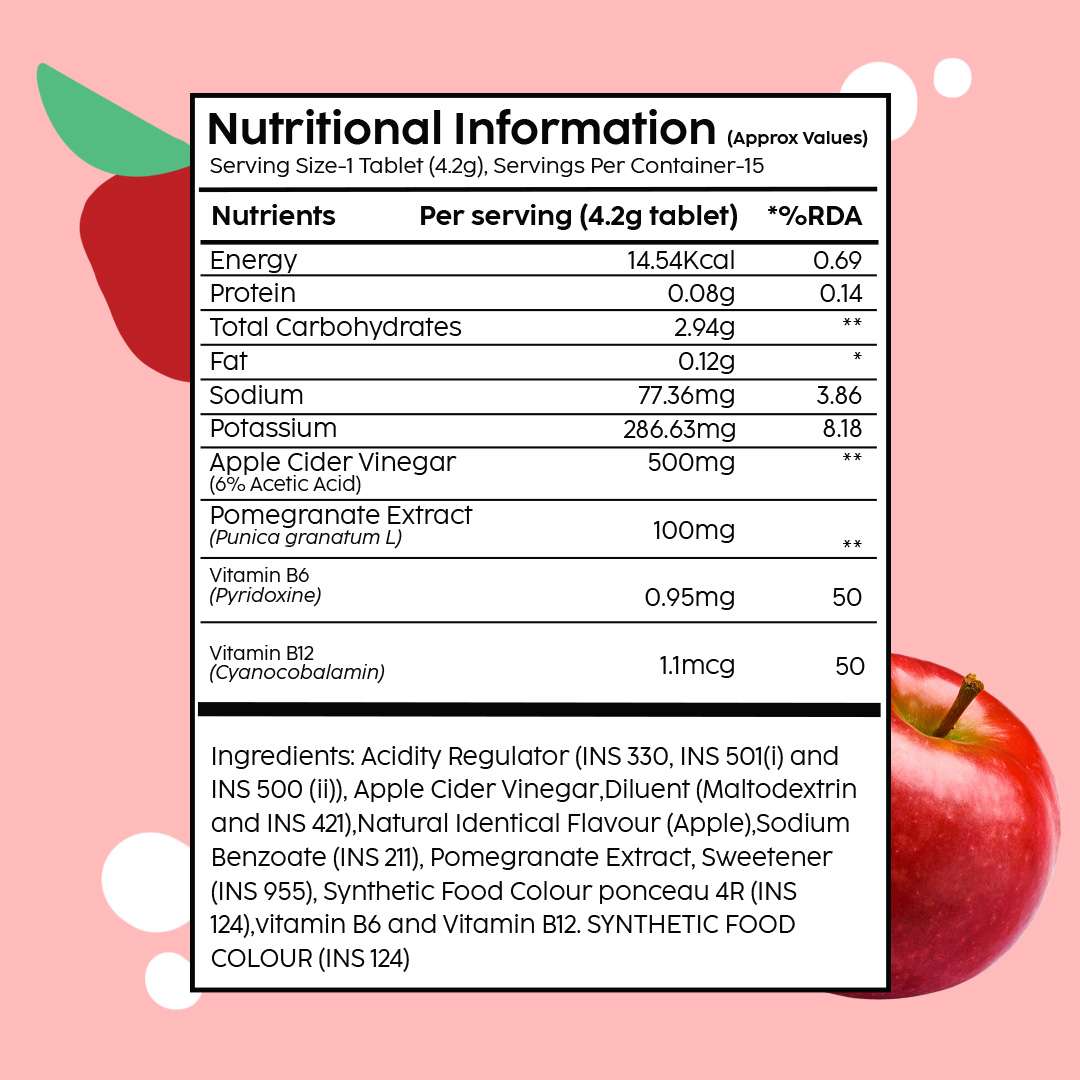 Buy Apple Cider Vinegar (ACV) Tablets For Weight loss Plix