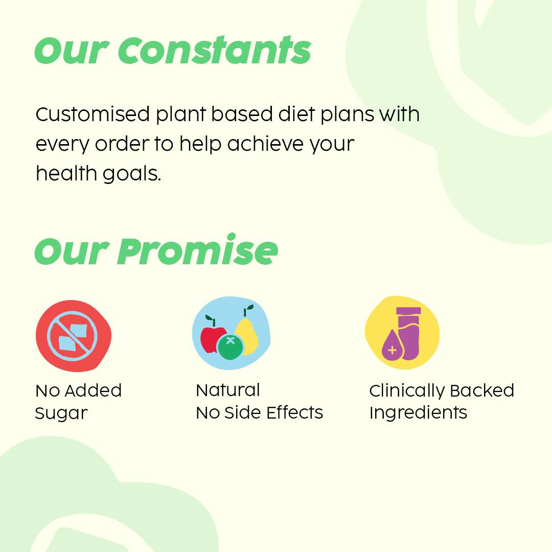 Buy Apple Cider Vinegar (ACV) Tablets For Weight loss Plix