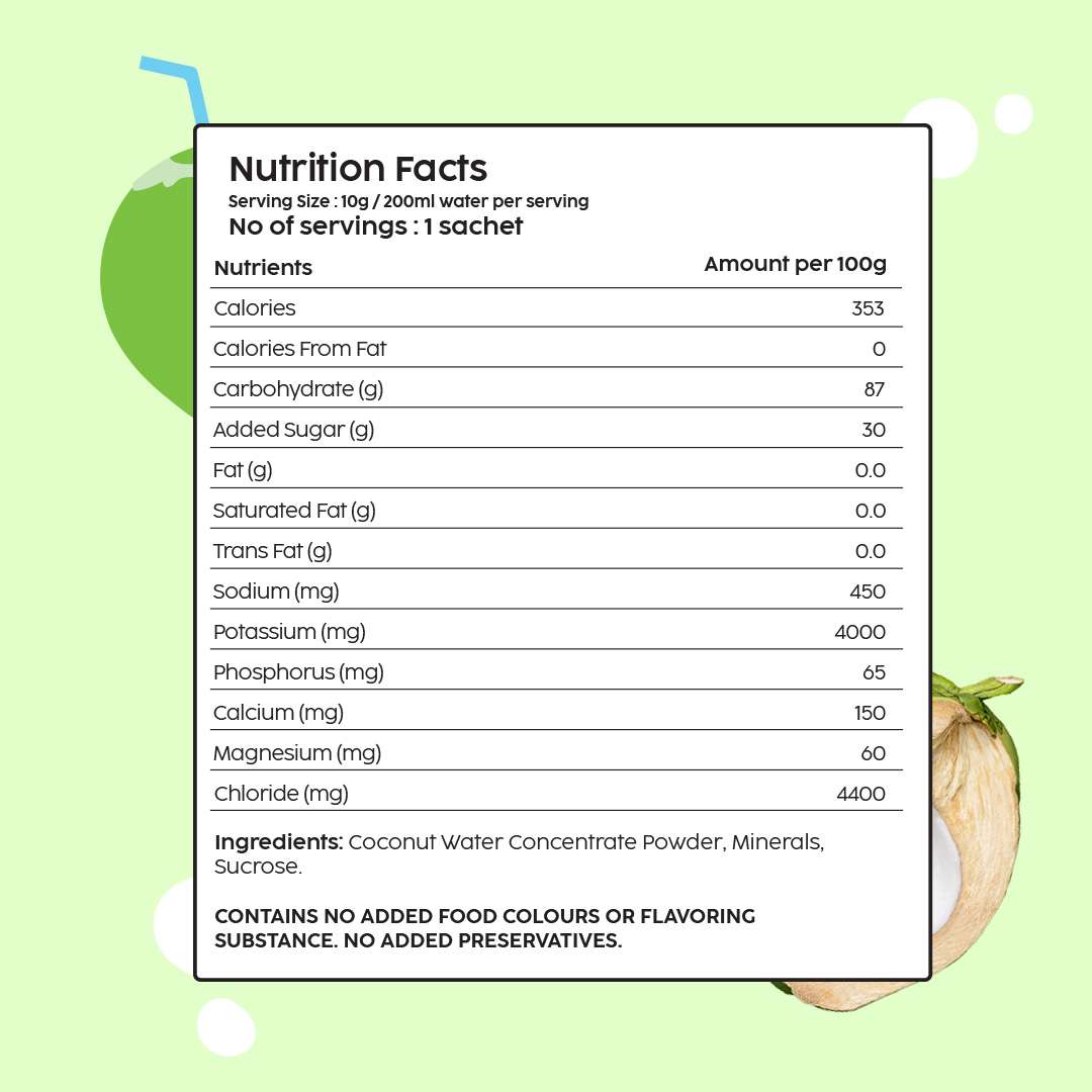 Get Plix Tender Coconut Water Powder For Daily Hydration & Healthy Skin