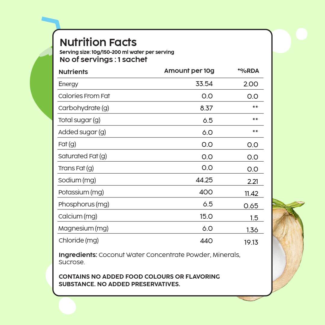 Get Plix Tender Coconut Water Powder For Daily Hydration & Healthy Skin