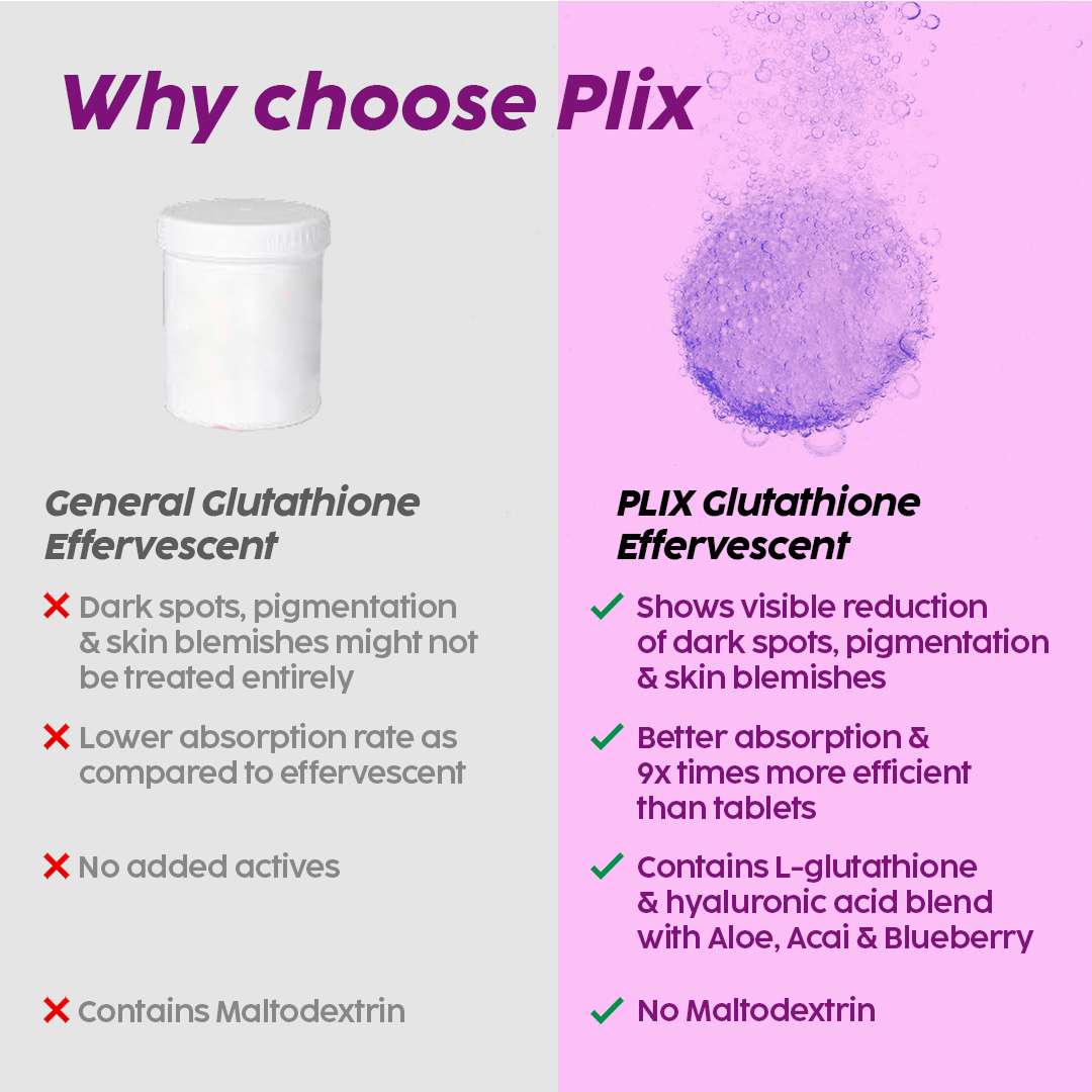 is plix glutathione good for skin Glowy Skin Bubbly Effervescent Tablets with 500 mg L-Glutathione