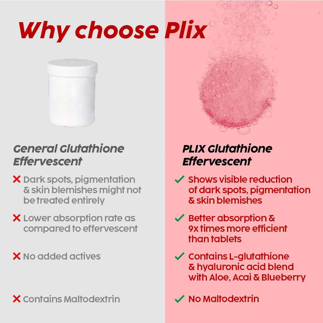 Buy Glutathione Tablets for Pigmentation & Brighter Skin - Plix Buy Glutathione Tablets for Pigmentation & Brighter Skin - Plix