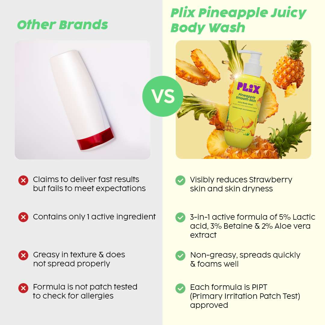 Buy Pineapple 5 Lactic Acid Body Wash for Smooth skin Plix