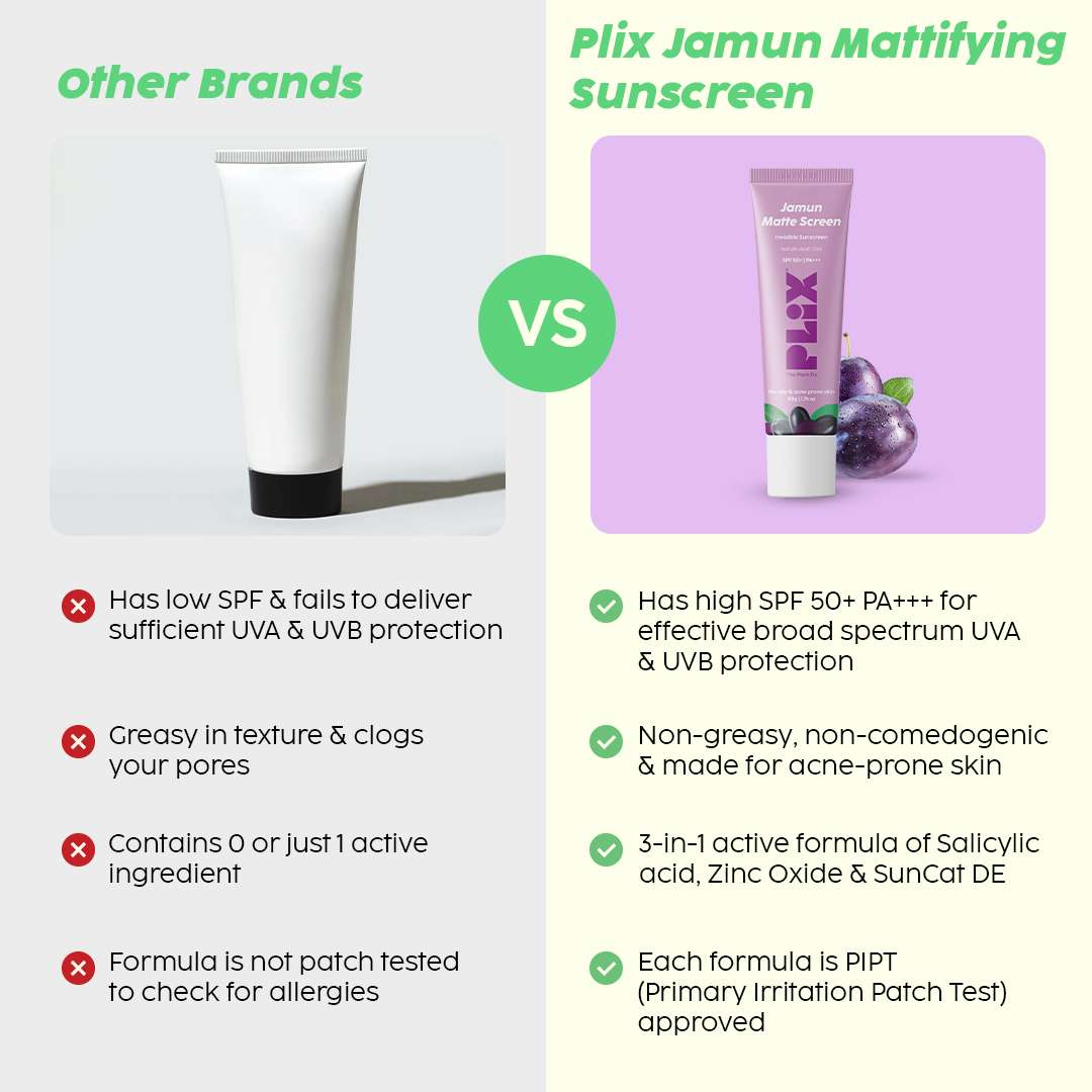 Get a Matte Finish with Jamun Mattifying Sunscreen With SPA50+| Plix