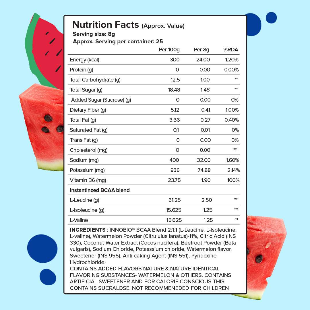 Plix Vegan BCAA Supplement Powder & Coconut Water for Post Workout