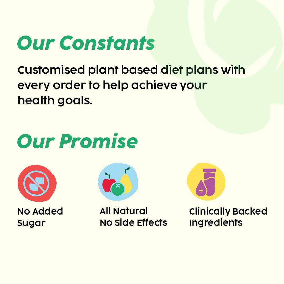 Get plix hyaluronic acid tablets for Skin Hydration and skin Glow.